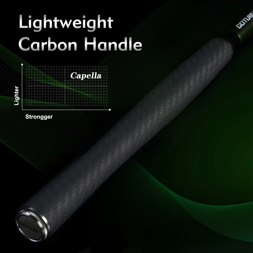 Goture Tenkara Fly Fishing Rod Combo — 3.6m Carbon Fiber Ultralight Set