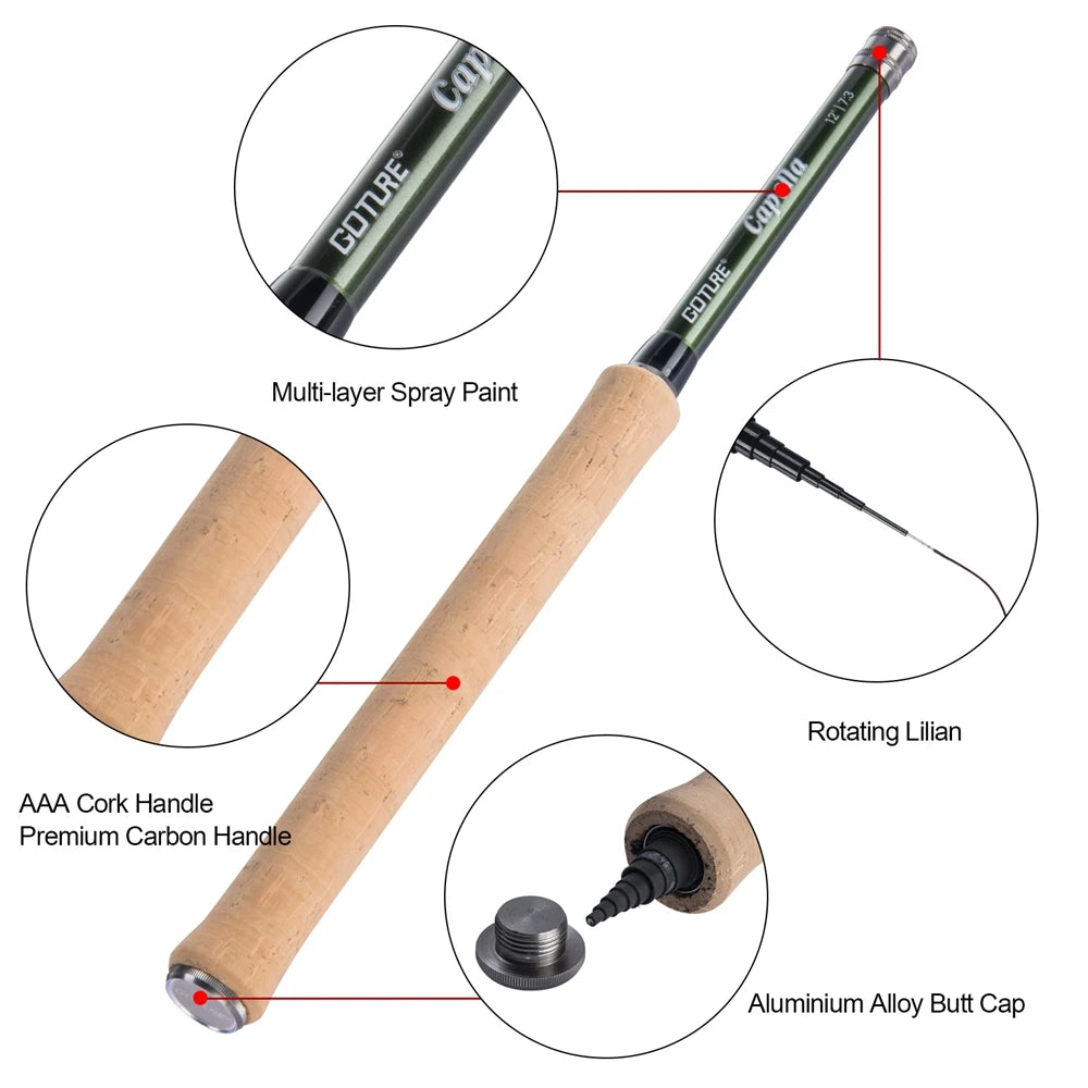 Goture Tenkara Fly Fishing Rod Combo — 3.6m Carbon Fiber Ultralight Set