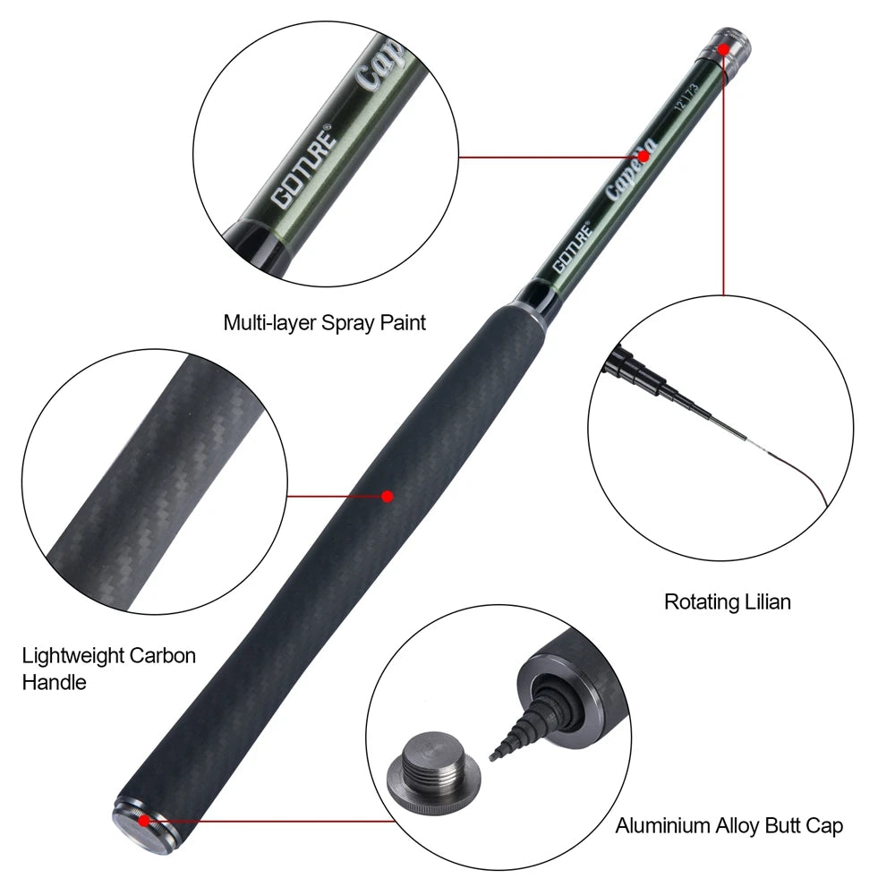 Goture Tenkara Fly Fishing Rod Combo — 3.6m Carbon Fiber Ultralight Set