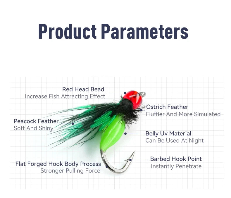 Kingdom New Design Micro Fly Fishing Hook Set Bionic Paint Fly Lure Floating Action Fly Fishing Hook for River Fishing