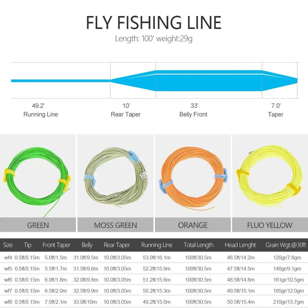 100FT Fly Fishing Line Fluo Front WF3FWF8F Forward Floating 4 Colors Long Casts Weight Fishing Line Fishing Tackles