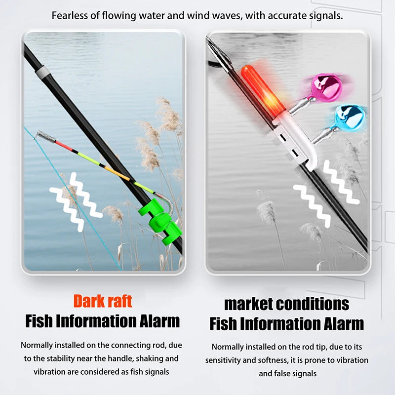 Hot Night Fishing Fishing Rod Lighting Stick Removable Waterproof Fishing Bite Bell Alarm Indicator Float Tackle For Lure Road